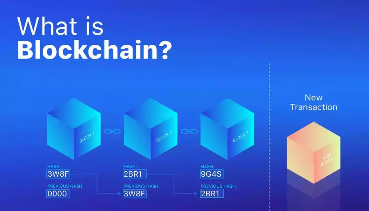 فناوری بلاکچین چیست؟