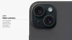 دوربین های آبفوم 15 چه ویژگی های دارند؟