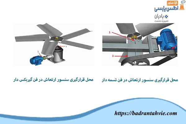 محل قرارگیری سنسور در انواع فن برج خنک کننده 