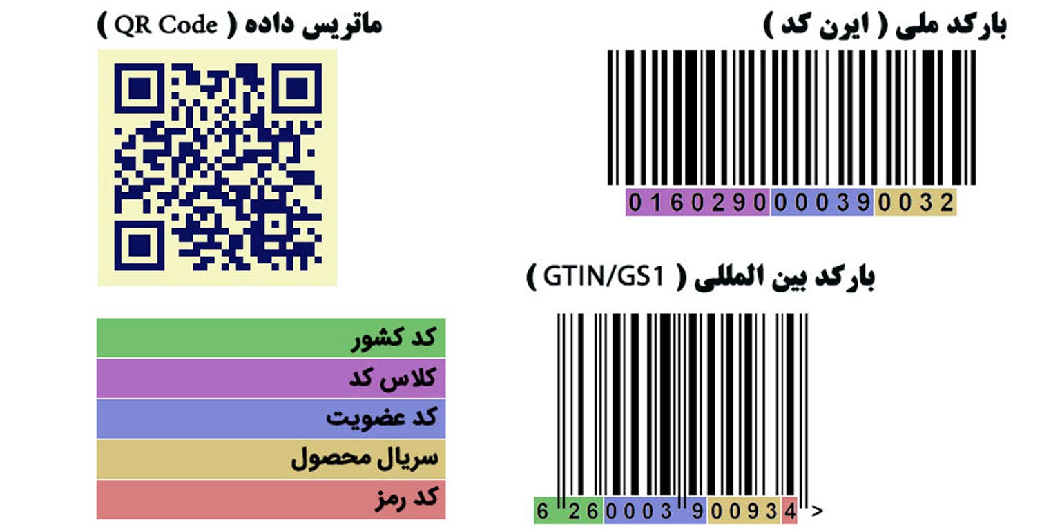 اسکن کد کالا