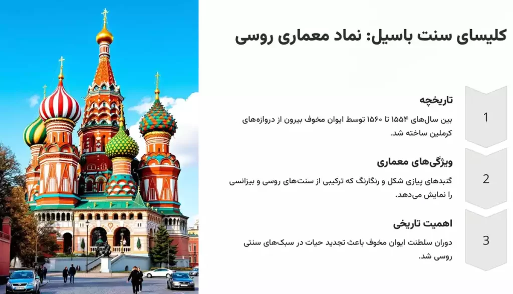 کلیسای جامع باشکوه سنت باسیل الی گشت