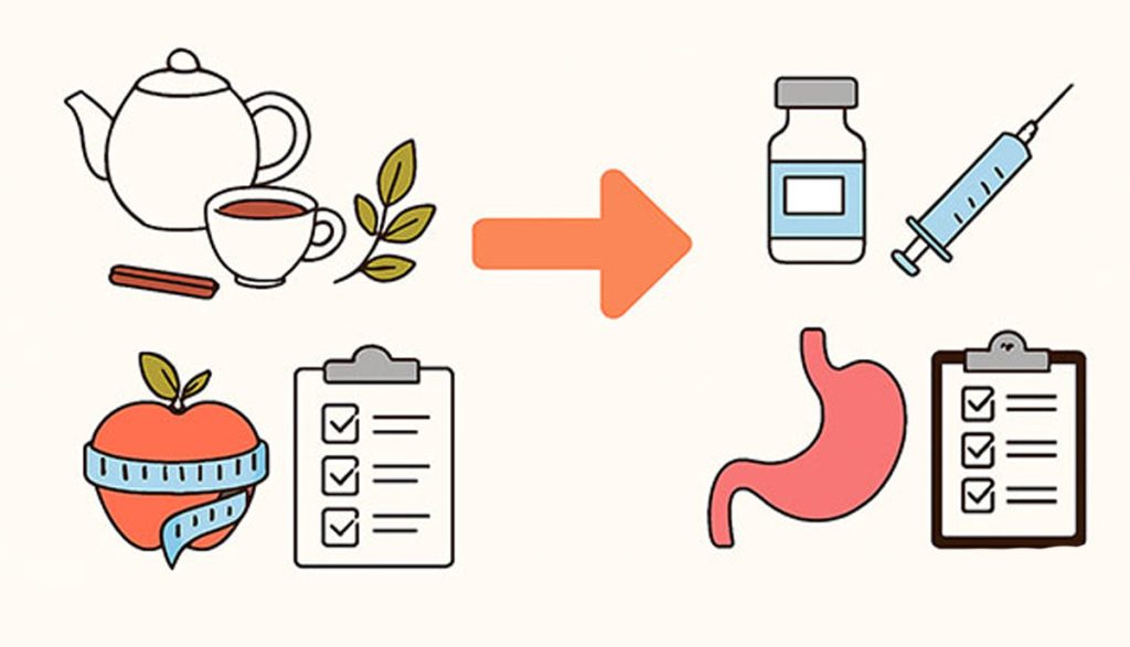 بهترین دکتر بوتاکس معده