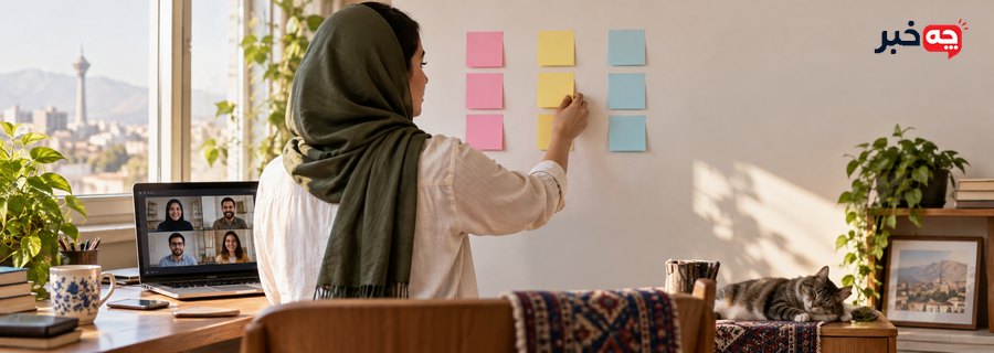 چیدمان وظایف روی تخته پروژه در کنار تماس تیم دورکار