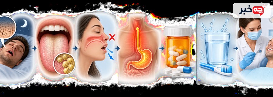 علتهای رایج تلخی دهان صبح شامل خشکی دهان، بهداشت، بینی و رفلاکس