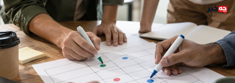 تصویر میانمتن درباره تصویر میانمتن: ساخت جدول RACI